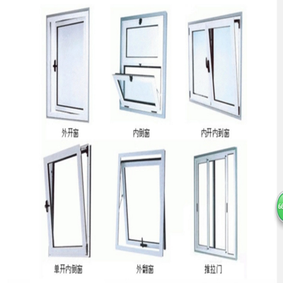 廊坊市門窗加工行業的發展與前景