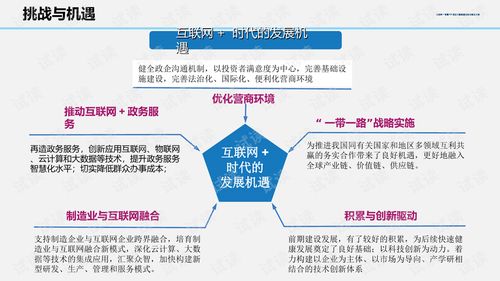 智慧園區(qū)大數(shù)據(jù)建設(shè)綜合解決方案 基于互聯(lián)網(wǎng)數(shù)據(jù)服務(wù)的創(chuàng)新實(shí)踐