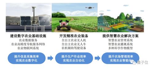 極飛無人機ipo申請獲受理 主打農(nóng)業(yè)應用,西安電子科技大學校友創(chuàng)立,高瓴是股東...